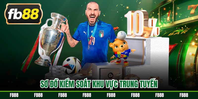 Sơ đồ kiểm soát khu vực trung tuyến